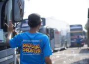 Penumpang Arus Balik Lebaran 2026 di Kota Tangerang Meningkat